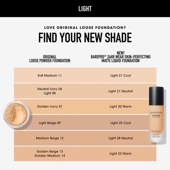 NEW- BARE MINERALS BARE PRO Performance Wear Liquid Foundation SPF20 - Picture 13 of 16